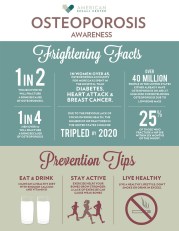 Osteoporosis_Awareness_Long-1-1-791x1024