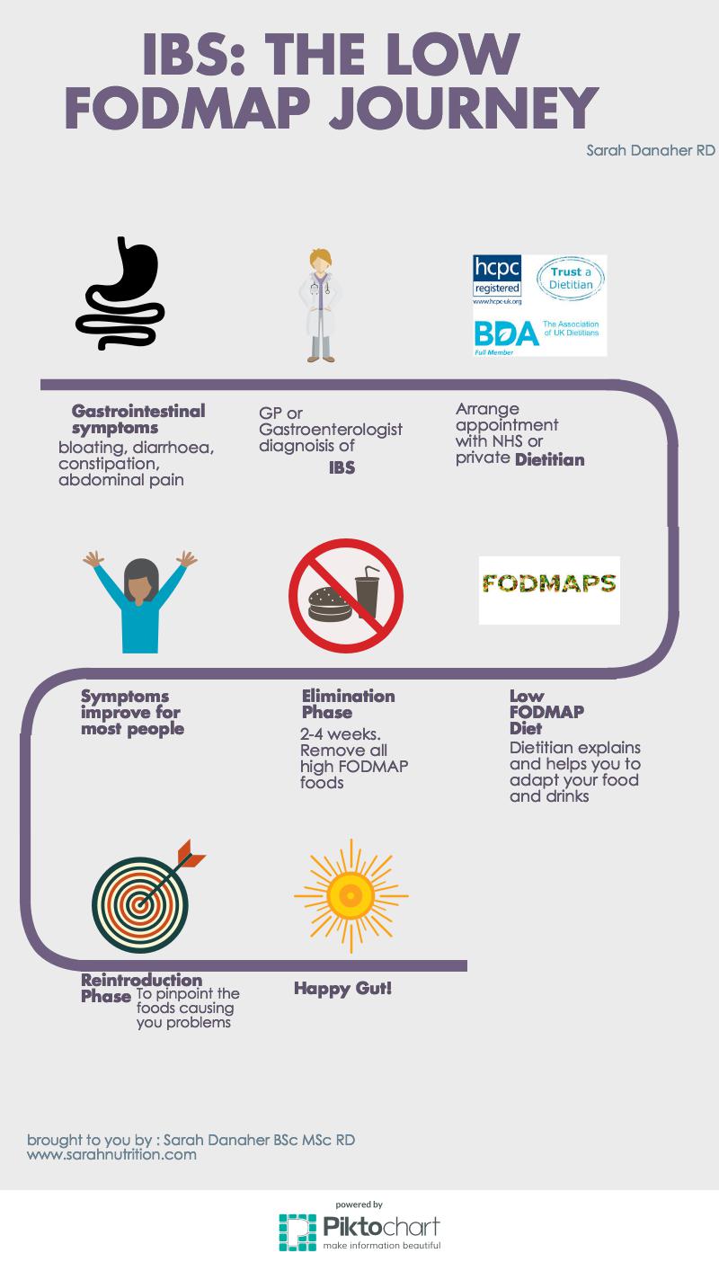 untitled-infographic