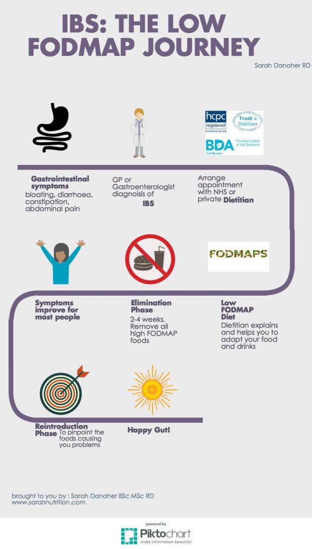 untitled-infographic